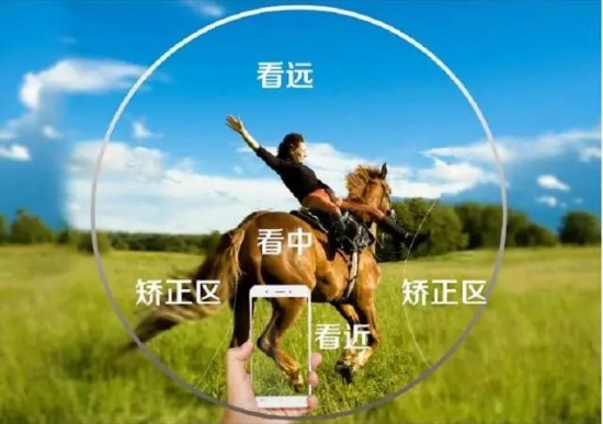 美麗島多焦鏡：這個明凈新春，以時間為軸，扶搖直上