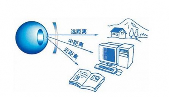美麗島多焦鏡：用手機(jī)發(fā)信息成了奢侈，六十歲的困惑看他怎么解決