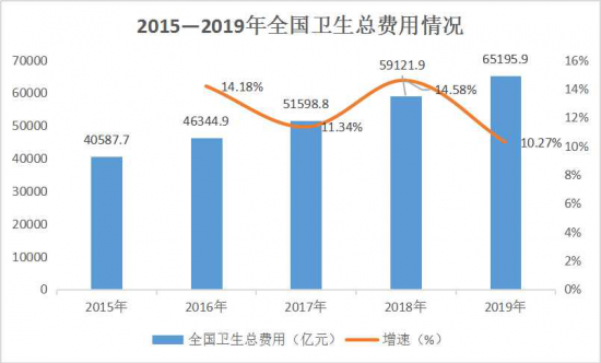 美麗島：誰來為3.9億近視老花眼負(fù)責(zé)？